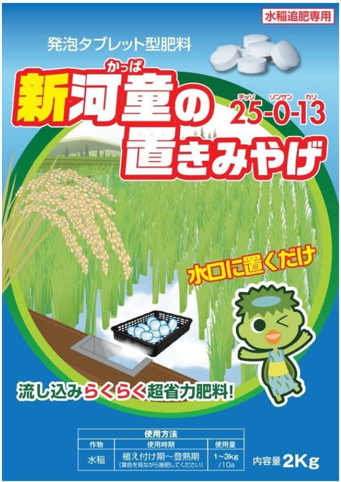 河童の置きみやげ