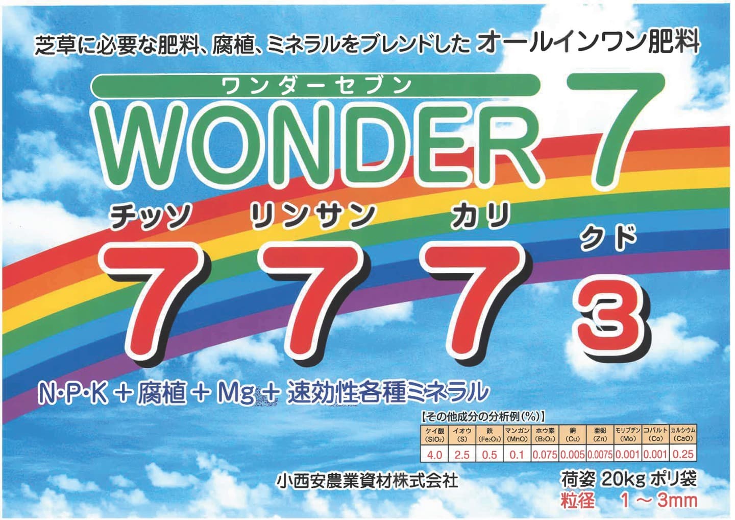 WONDER7